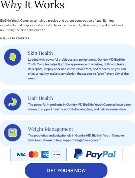 Gundry MD BioSkin Youth Complex Reviews: Does Dr. Gundry's Inside-Out Formula Actually Reverse Wrinkles?